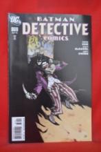 DETECTIVE COMICS #869 | BATMAN IMPOSTERS! | PETER NGUYEN JOKER COVER
