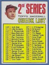 1967 Topps #103 Mickey Mantle Checklist Unmarked
