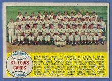 1958 Topps #216 St. Louis Cardinals Team Card