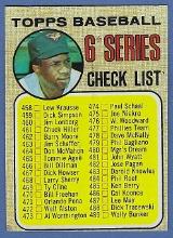 1968 Topps #454 Frank Robinson Checklist Unmarked