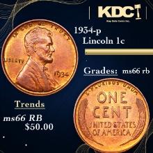 1934-p Lincoln Cent 1c Grades GEM+ Unc RB