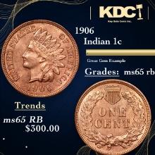 1906 Indian Cent 1c Grades GEM Unc RB