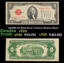 1928D $2 Red Seal United States Note Grades vf+