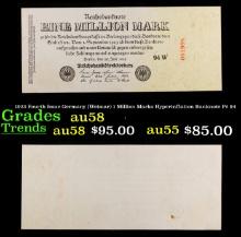 1923 Fourth Issue Germany (Weimar) 1 Million Marks Hyperinflation Banknote P# 94 Grades Choice AU/BU