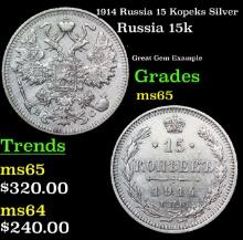 1914 Russia 15 Kopeks Silver Grades GEM Unc