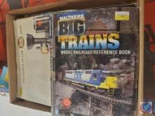 Model train magazines